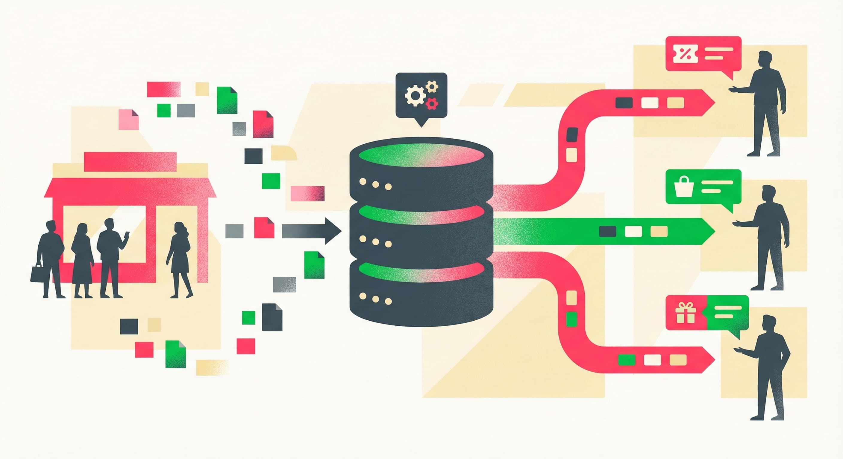 実店舗での顧客行動をデータとして収集し、データベースで管理・分析することで、個々のユーザーに最適化されたクーポンやメッセージを届けるデータドリブンなマーケティングの流れ。 [簡潔な要約] 店舗での顧客行動データを蓄積し、パーソナライズされた施策へとつなげるマーケティングサイクルの概念図。