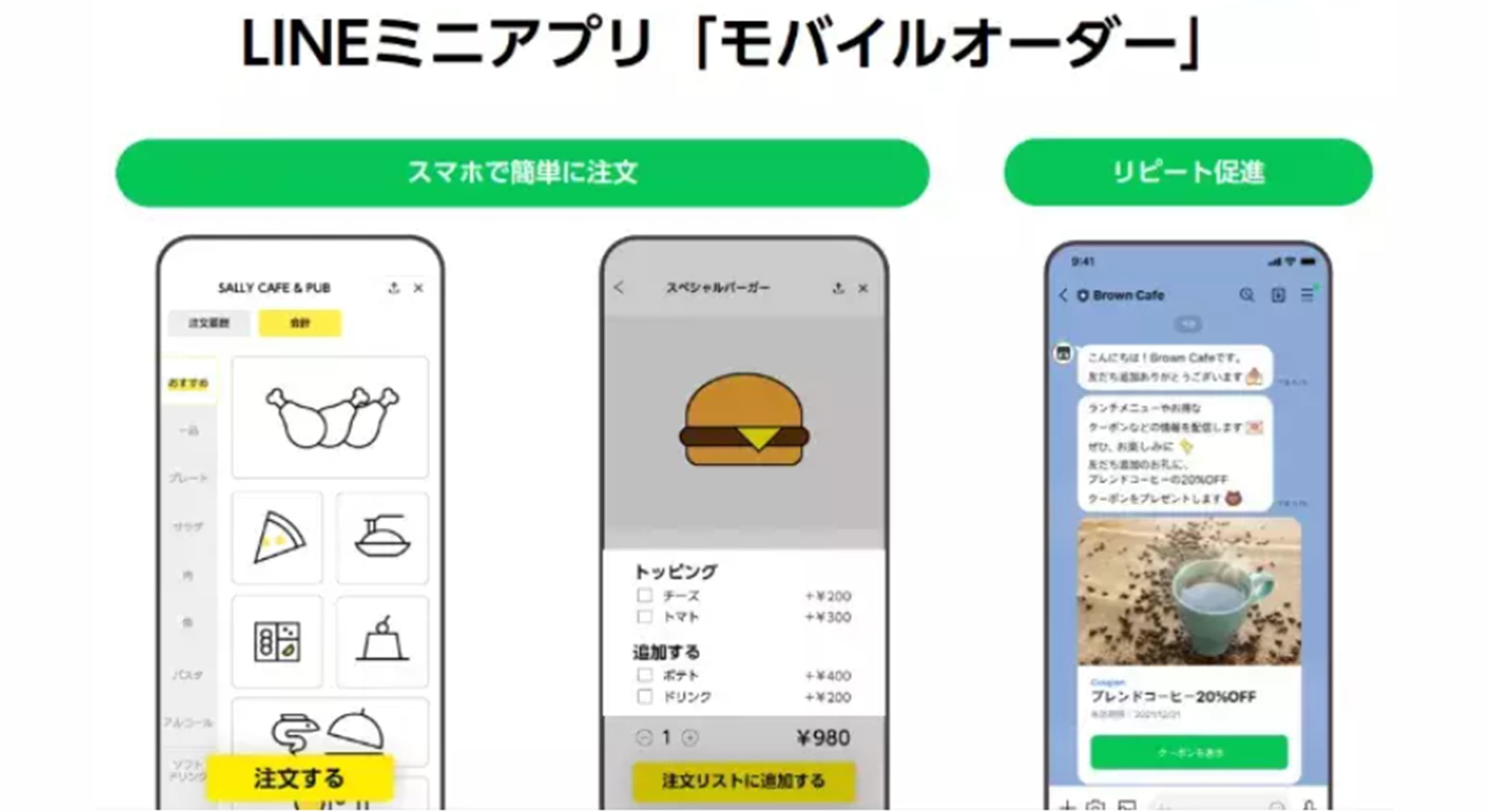 LINEミニアプリのモバイルオーダーにおける直感的な注文画面と、注文後にLINE公式アカウントから届くクーポンメッセージによるリピート促進の流れ。