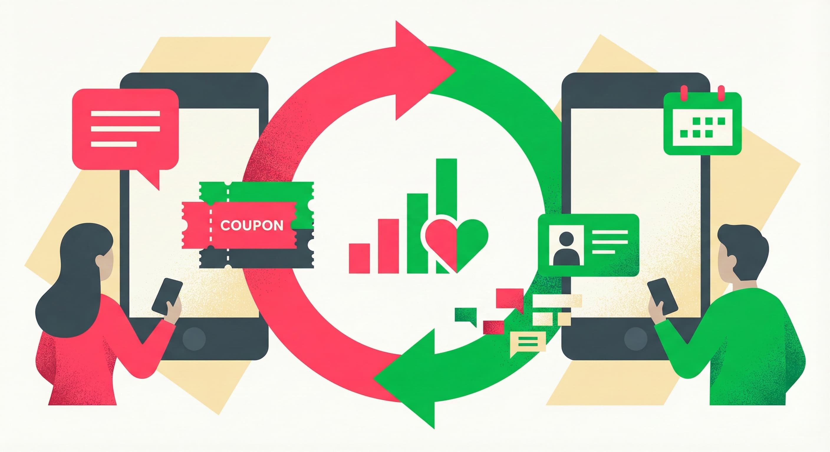 LINE公式アカウントでのクーポン配信とミニアプリでの予約・会員証機能を連携させ、顧客データを活用してLTV（顧客生涯価値）を向上させる循環サイクルの図解。 [簡潔な要約] 公式アカウントとミニアプリの連携によるLTV向上サイクルの概念図。