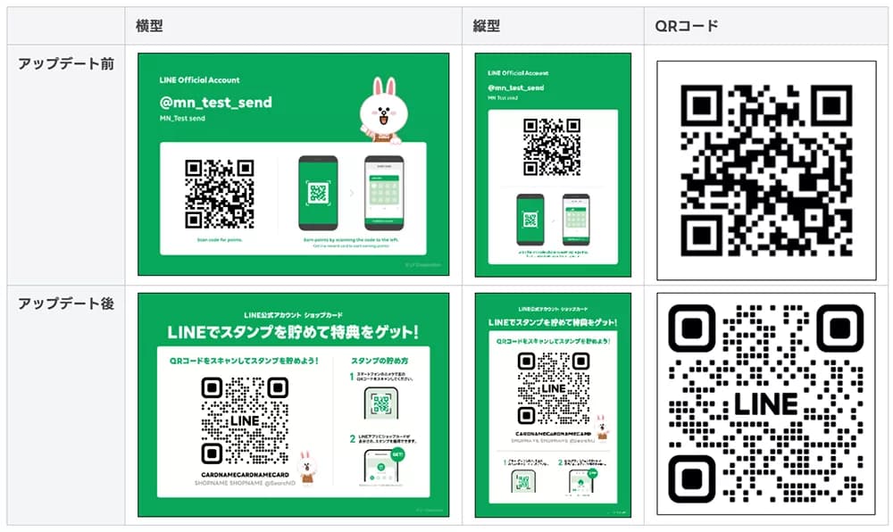LINE公式アカウントのショップカード用販促物のデザインアップデート前後を比較した表。横型・縦型のポスターテンプレートとQRコードのデザインが、旧デザインと新デザインで並べて表示されている。